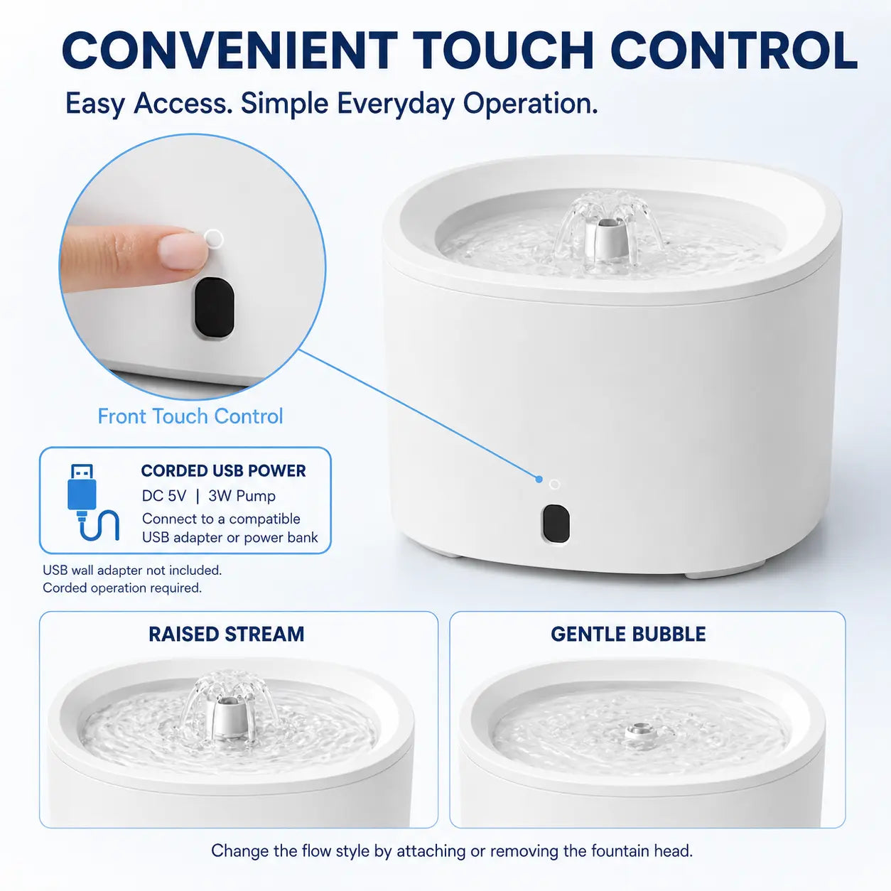 Fluffino 3L/101Oz Upgraded Water Capacity Cat Water Fountain with Quiet USB Pump Power Supply, Continuous Flow, Easy Maintenance, White Single Unit