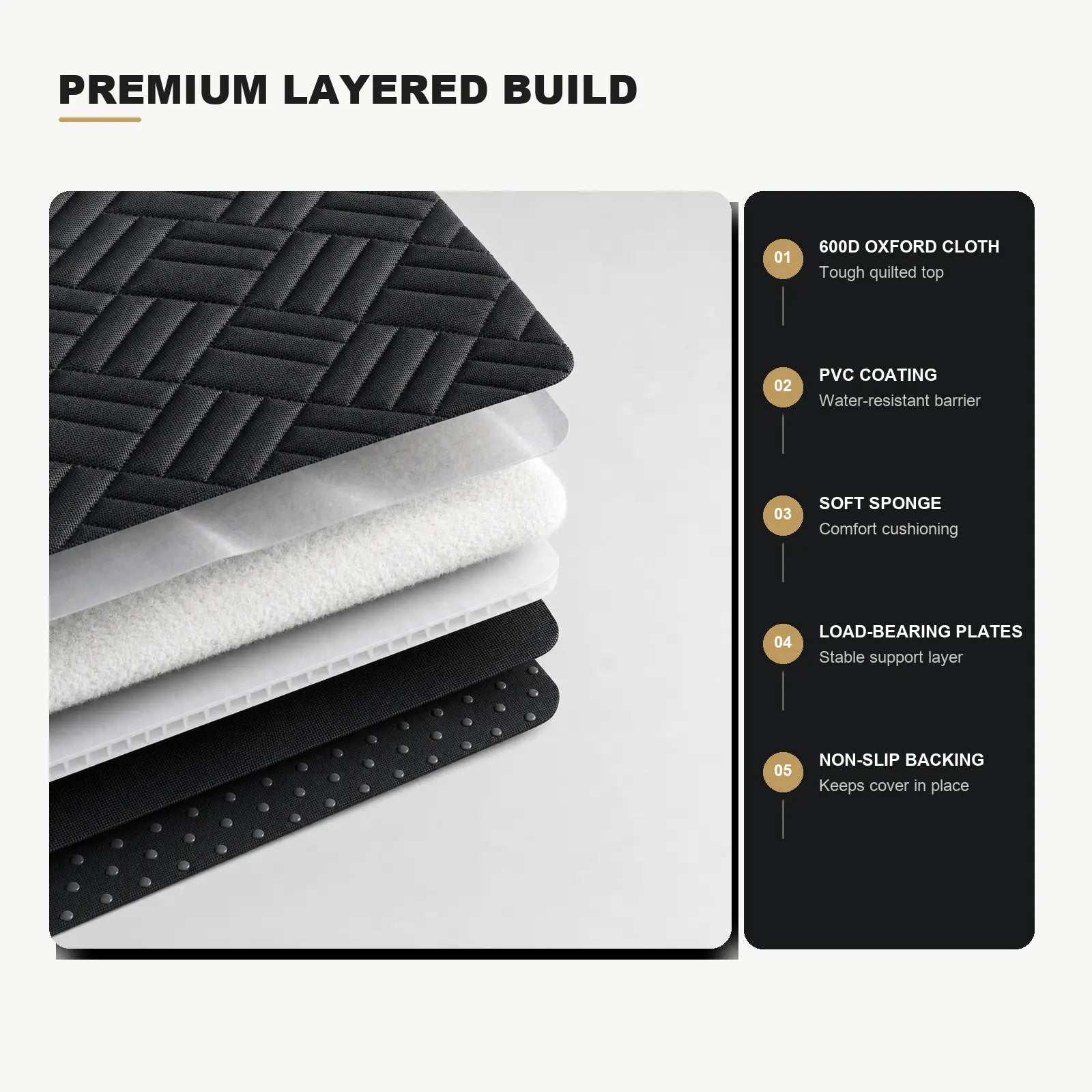 Heavy Duty Hard Bottom Dog Car Seat Extender, 400Lbs Capacity Waterproof Backseat Hammock Platform, Solid Base Pet Protector for Cars, Suvs & Full-Size Trucks