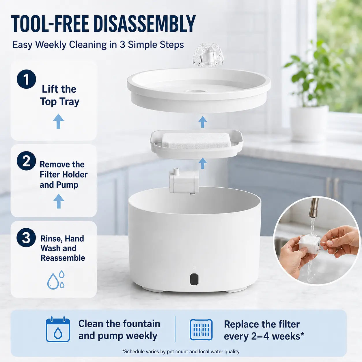 Fluffino 3L/101Oz Upgraded Water Capacity Cat Water Fountain with Quiet USB Pump Power Supply, Continuous Flow, Easy Maintenance, White Single Unit